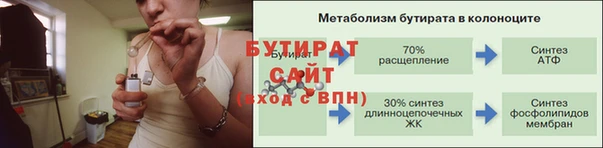 тгк Верхнеуральск